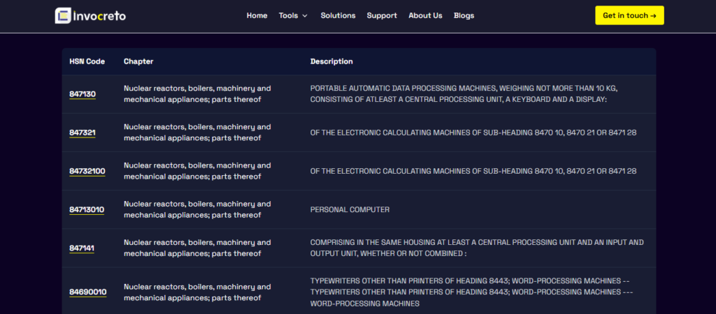How to find correct HSN code for products
