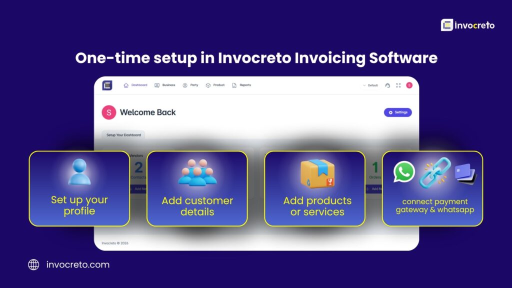 invocreto invoicing software (one-time set-up)